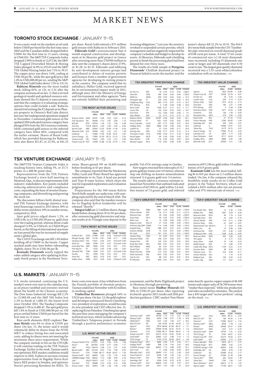 The Northern Miner Preview Pages