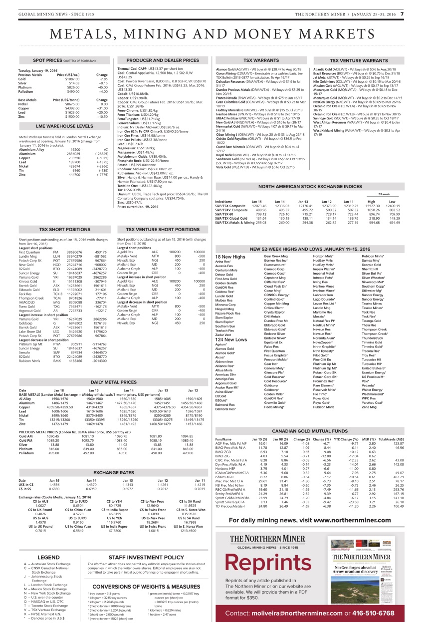 The Northern Miner Preview Pages