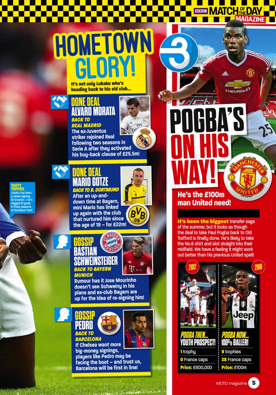 Match of the Day Preview Pages