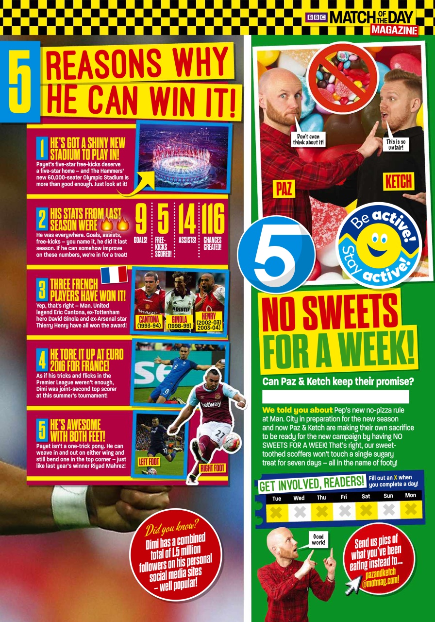 Match of the Day Preview Pages