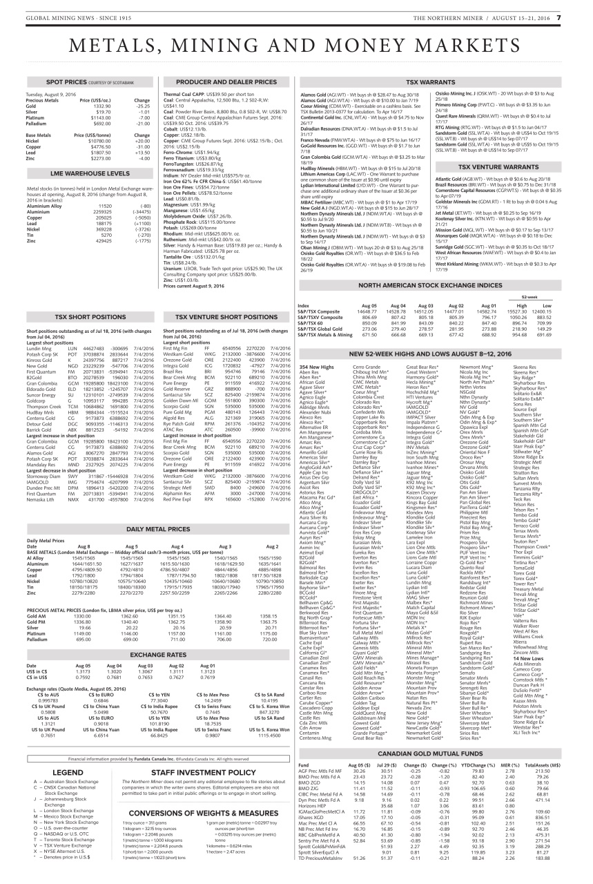 The Northern Miner Preview Pages