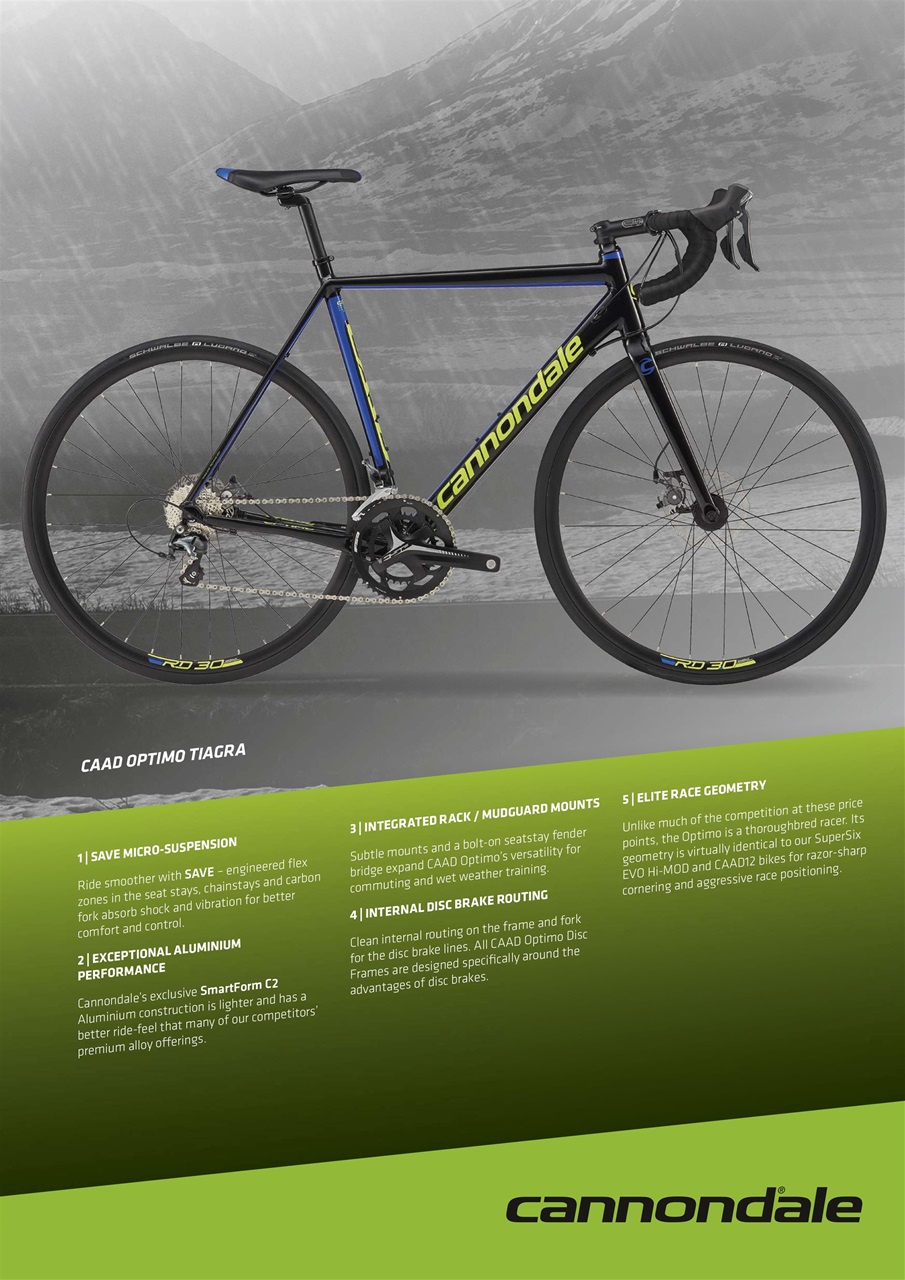 Cycling Plus Preview Pages