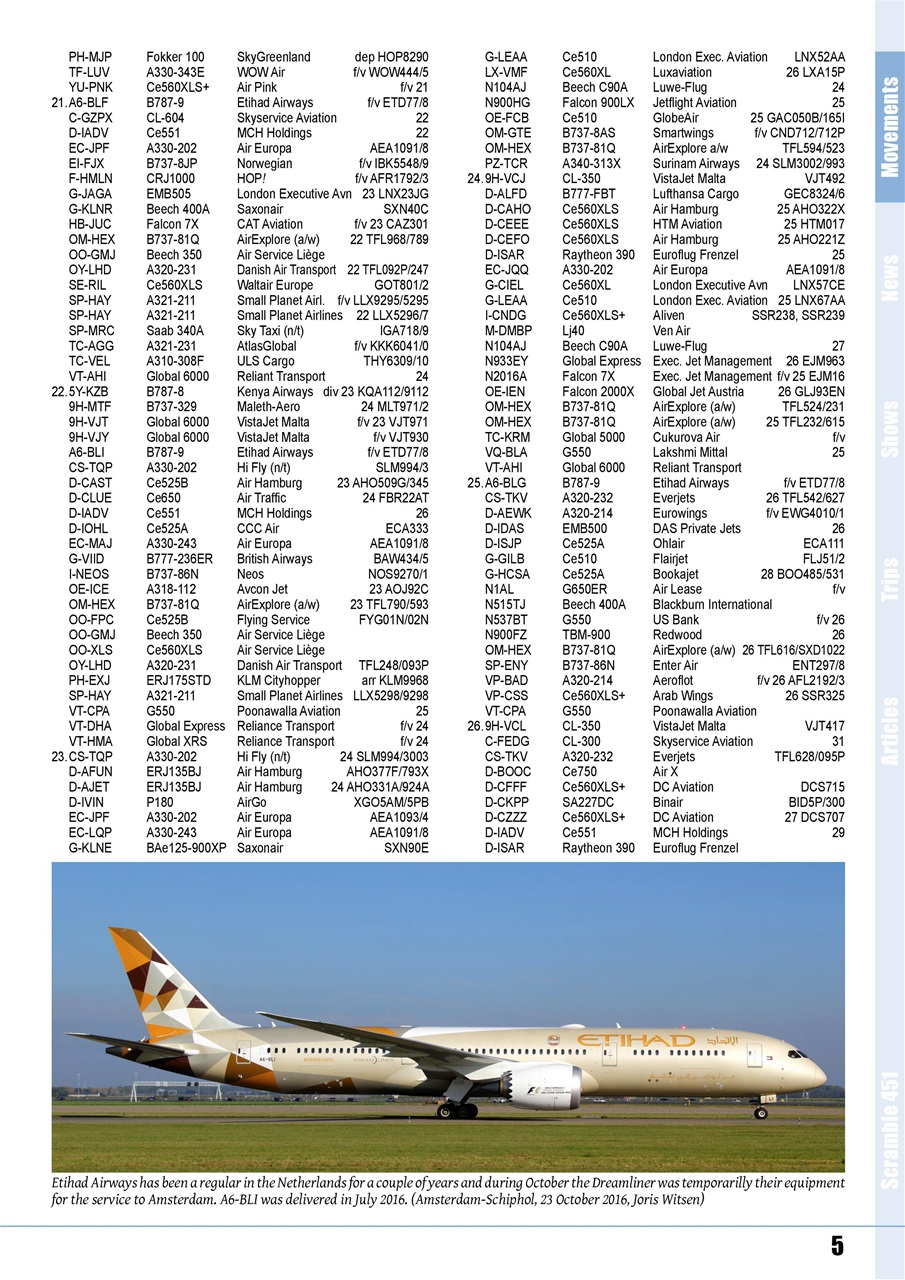 Scramble Magazine Preview Pages