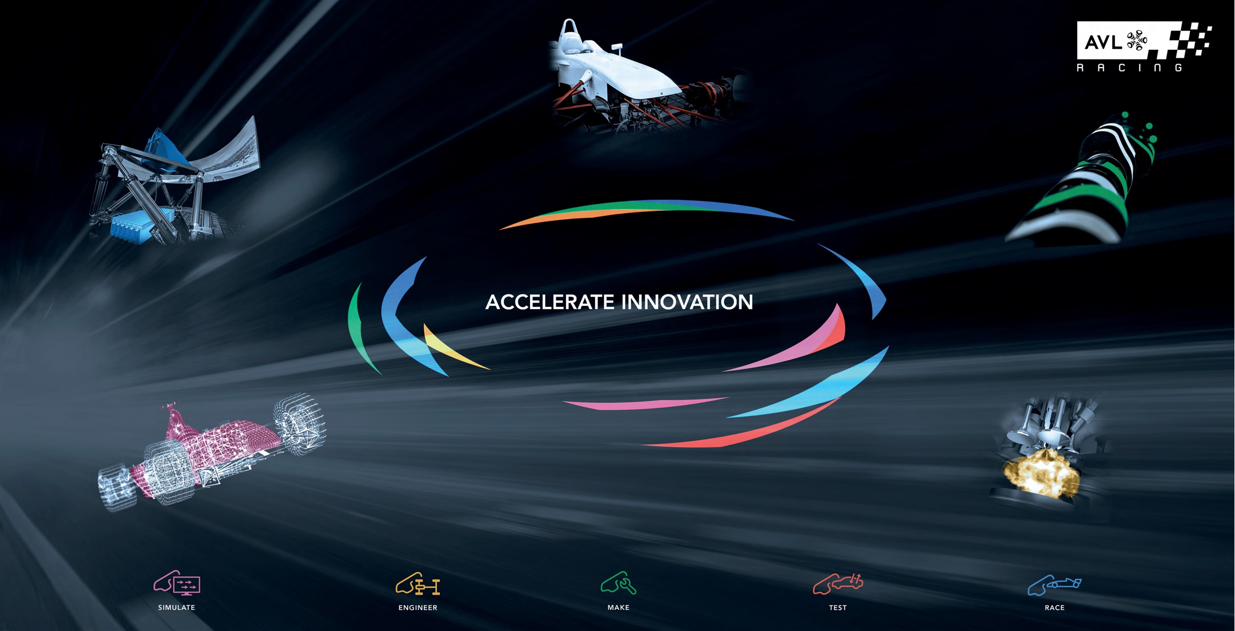 Race Engine Technology Preview Pages