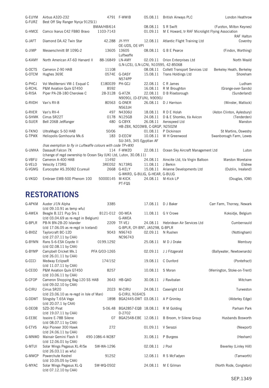 Air Britain News Preview Pages