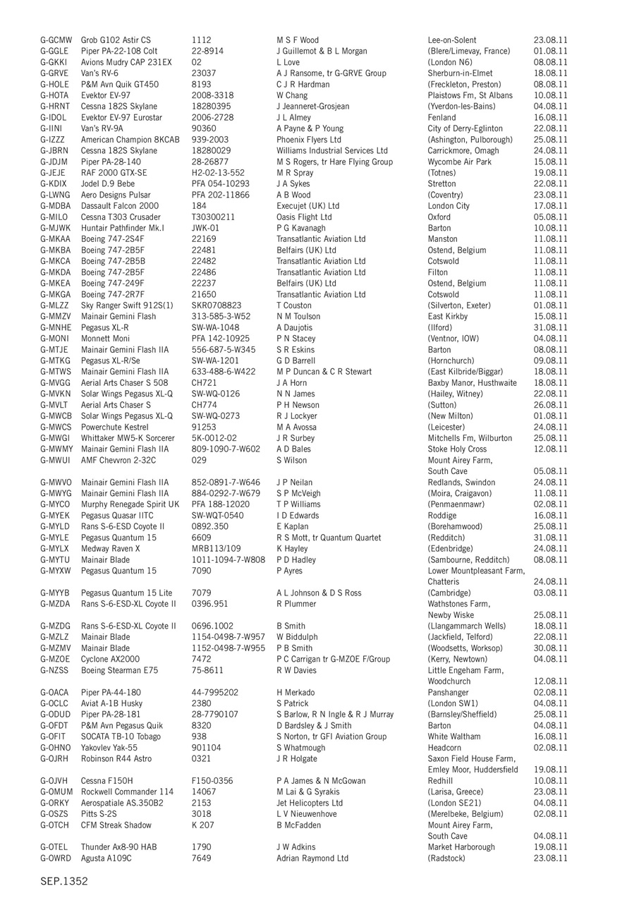 Air Britain News Preview Pages