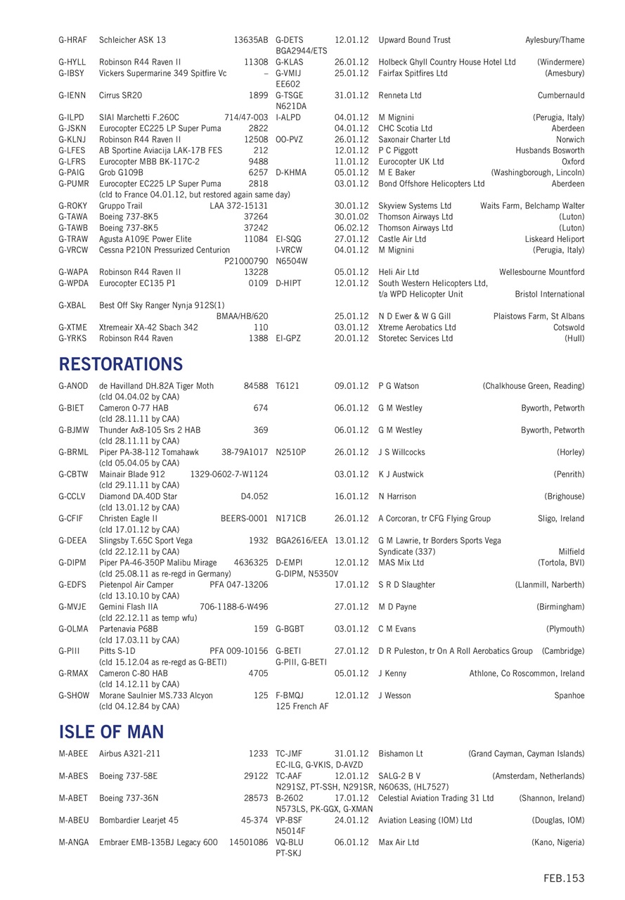 Air Britain News Preview Pages