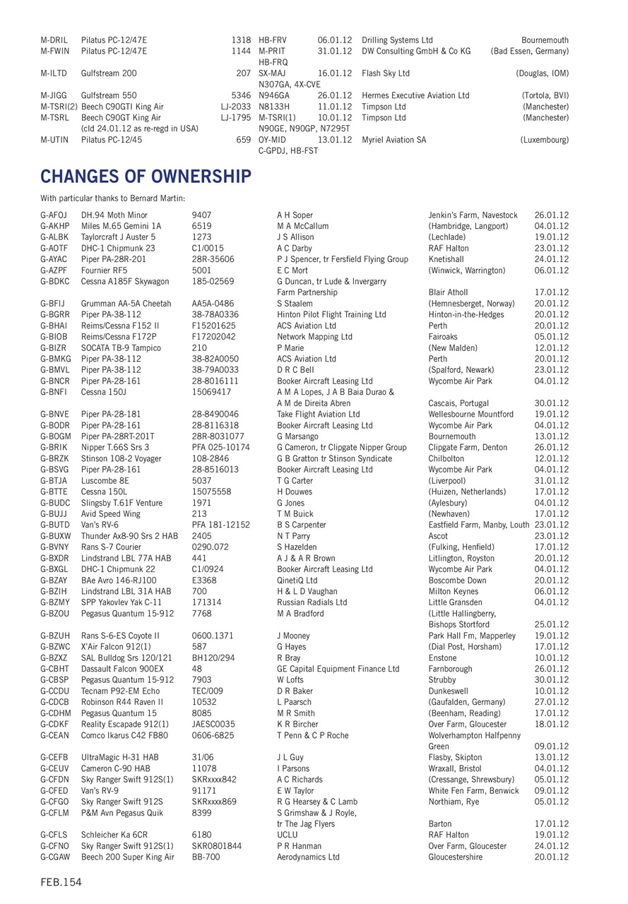 Air Britain News Preview Pages