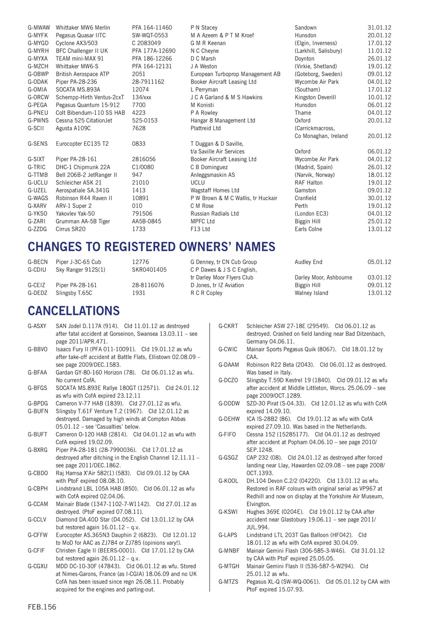 Air Britain News Preview Pages