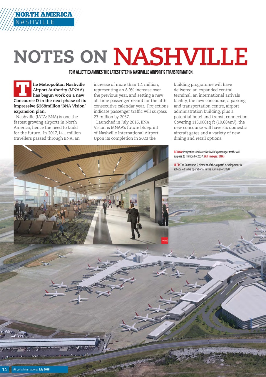 Airports International Preview Pages