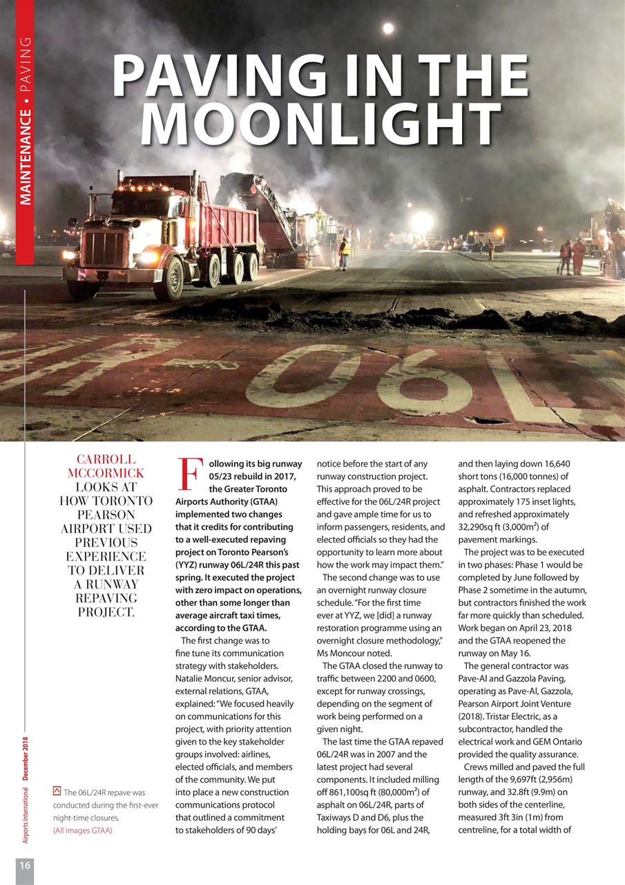 Airports International Preview Pages