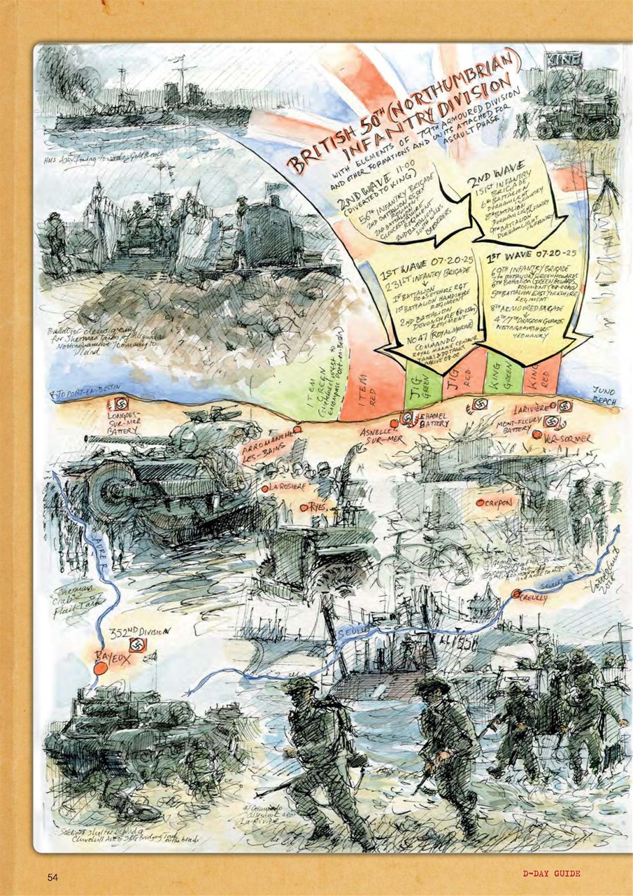 Classic Military Vehicle Preview Pages