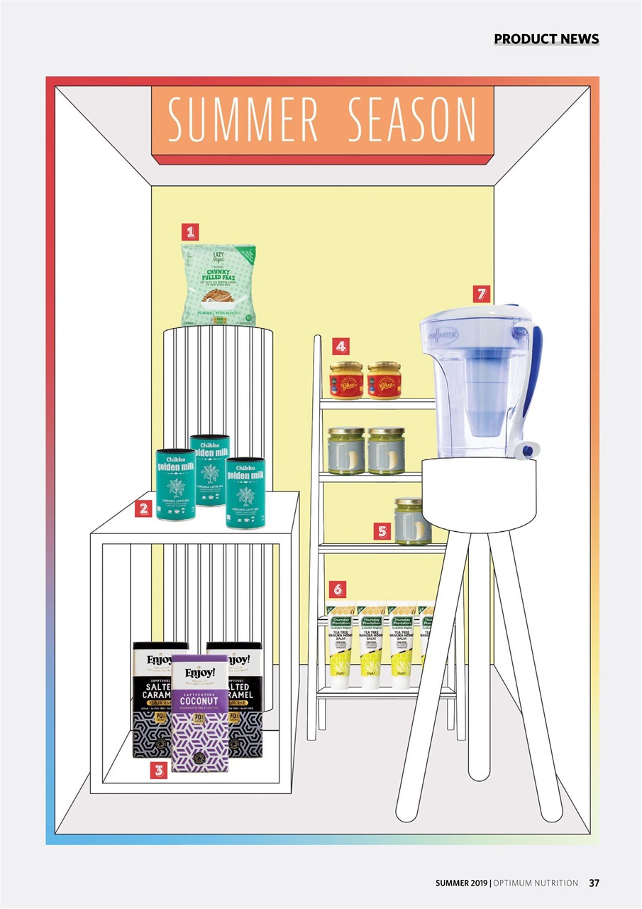 Optimum Nutrition Preview Pages