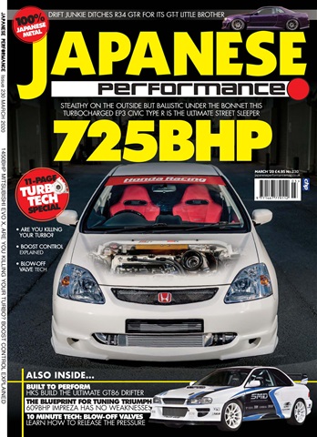 Japanese Performance 230 March 2020 issue Japanese Performance 230 March 2020