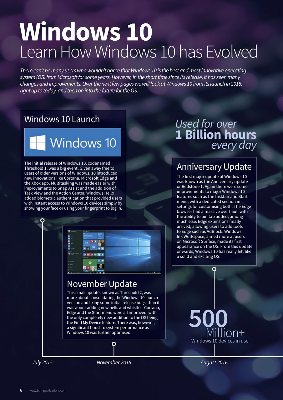 Windows 10 - The Beginners Guide Preview Pages