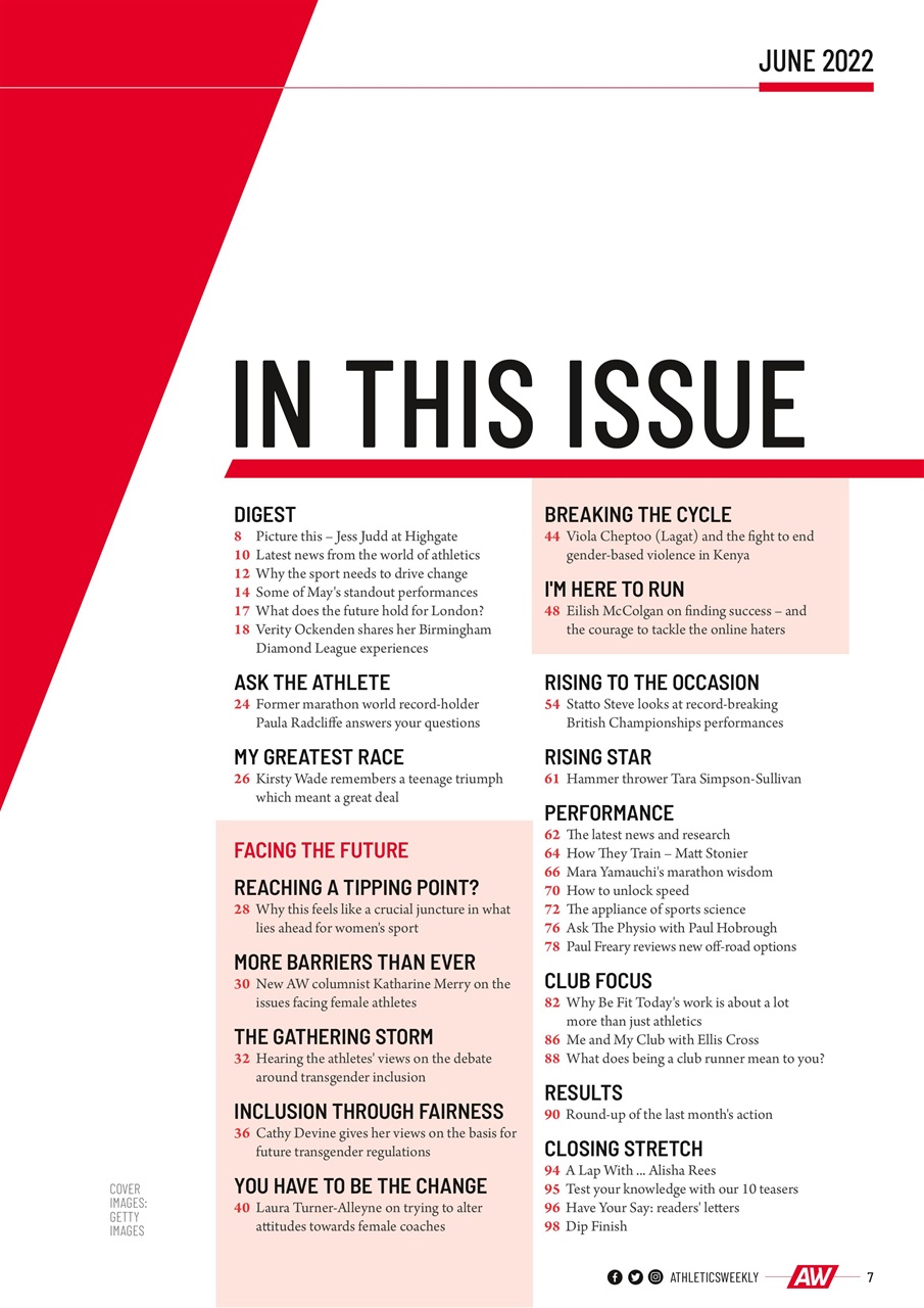 AW – Athletics Weekly Magazine Preview Pages
