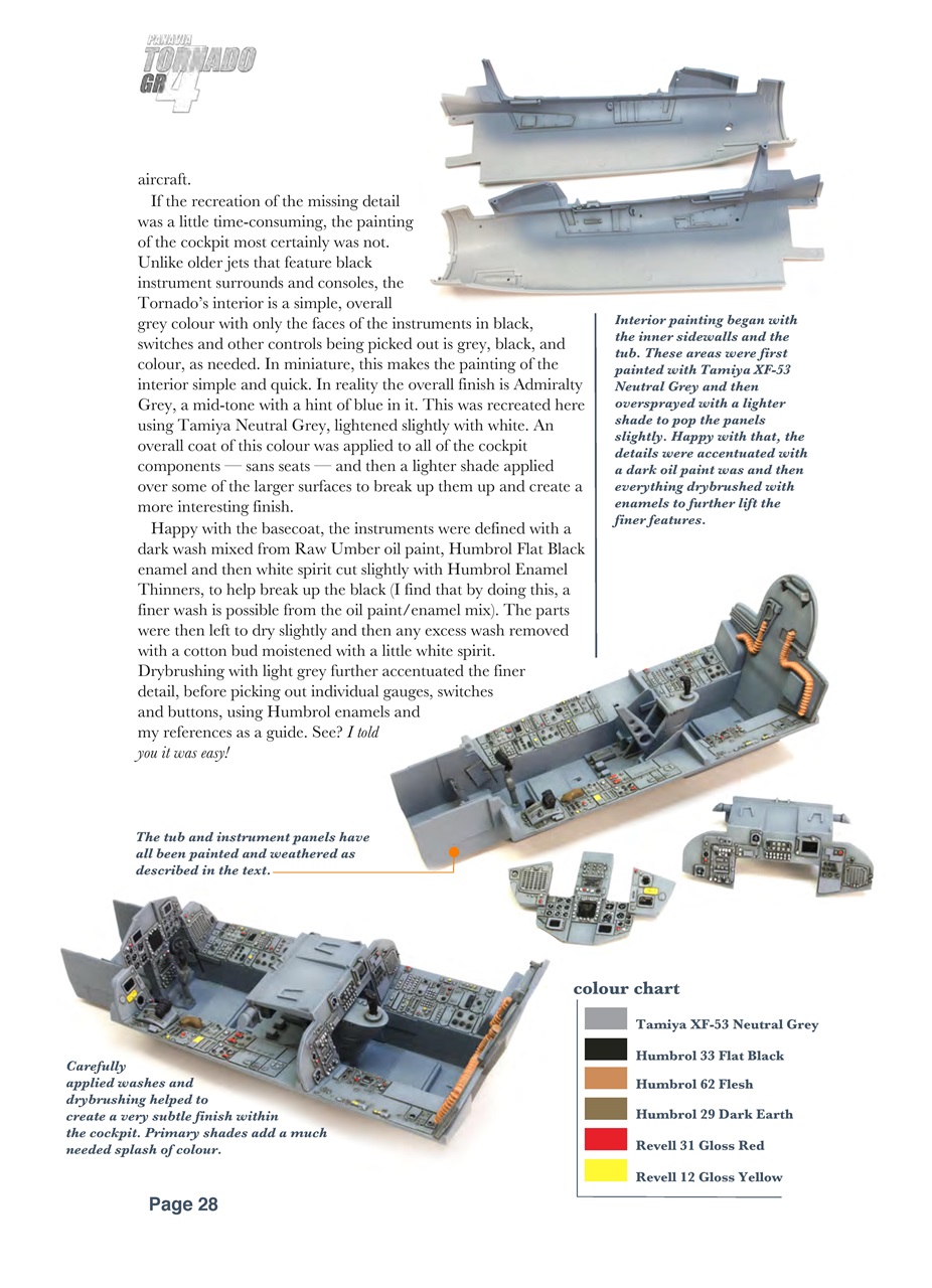 Modellers Reference Library Preview Pages