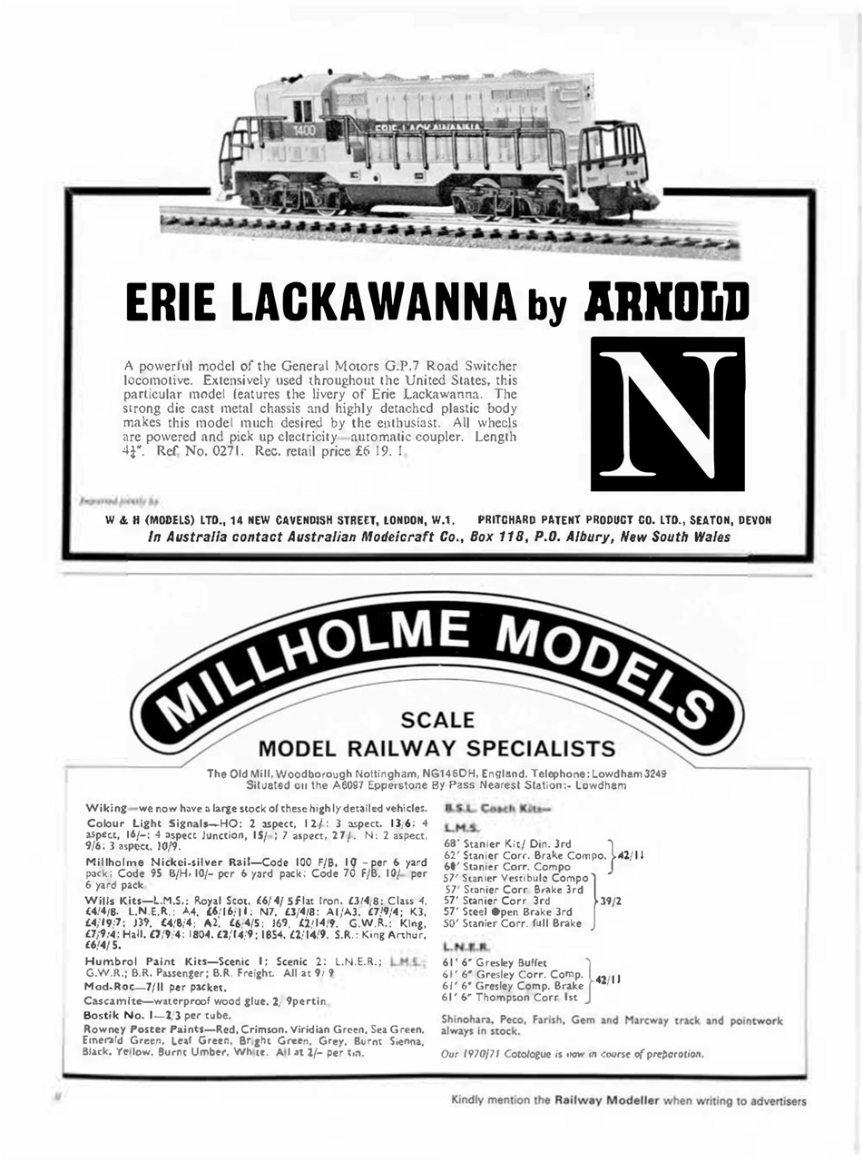 Railway Modeller Preview Pages