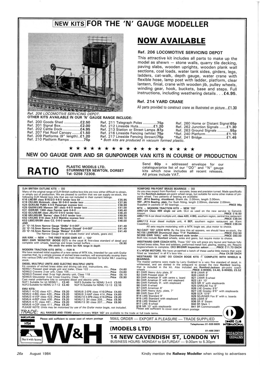 Railway Modeller Preview Pages
