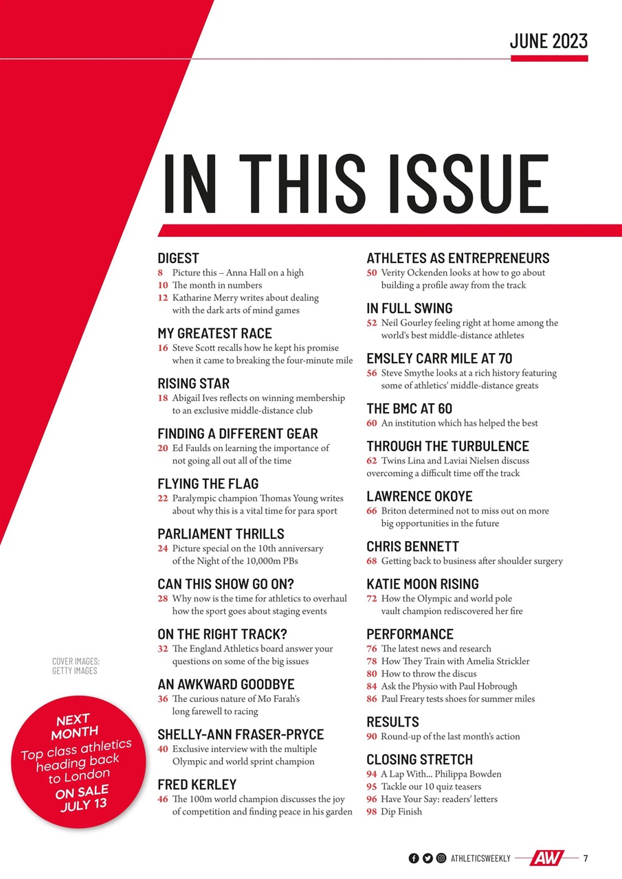 AW – Athletics Weekly Magazine Preview Pages