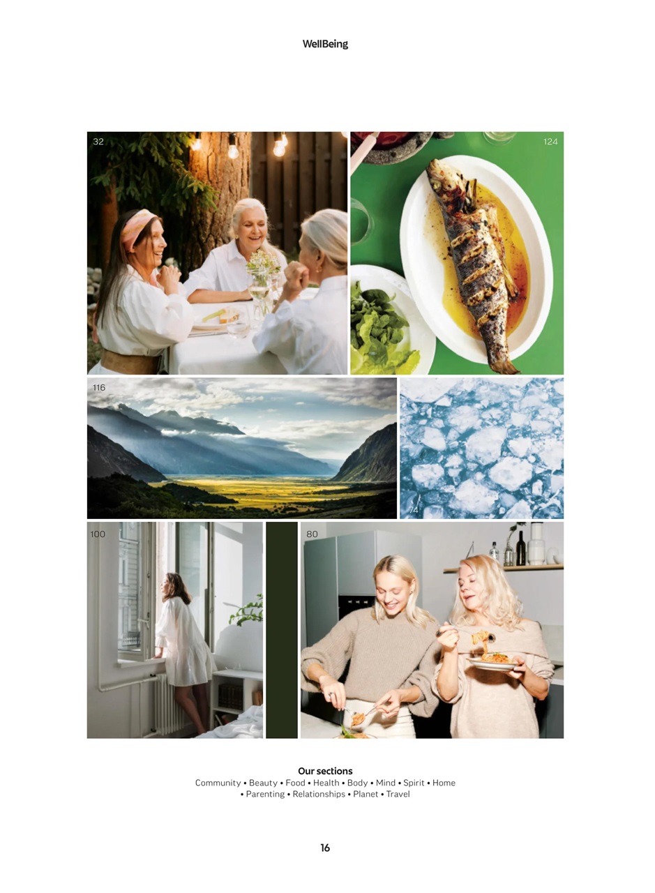 WellBeing Preview Pages