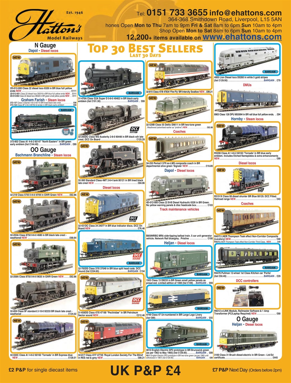 Railway Modeller Preview Pages