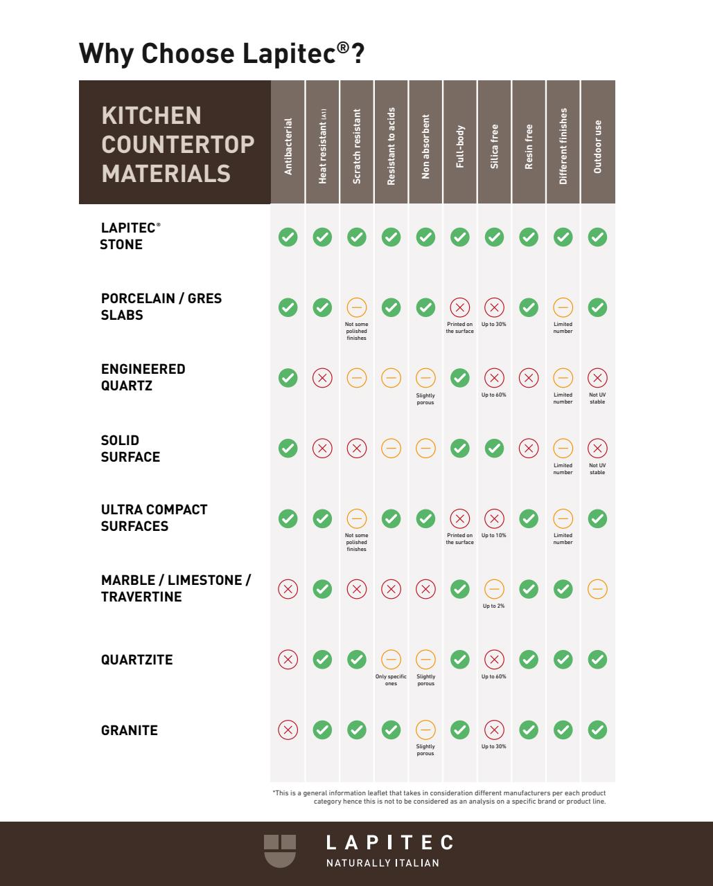 Grand Designs Australia Preview Pages