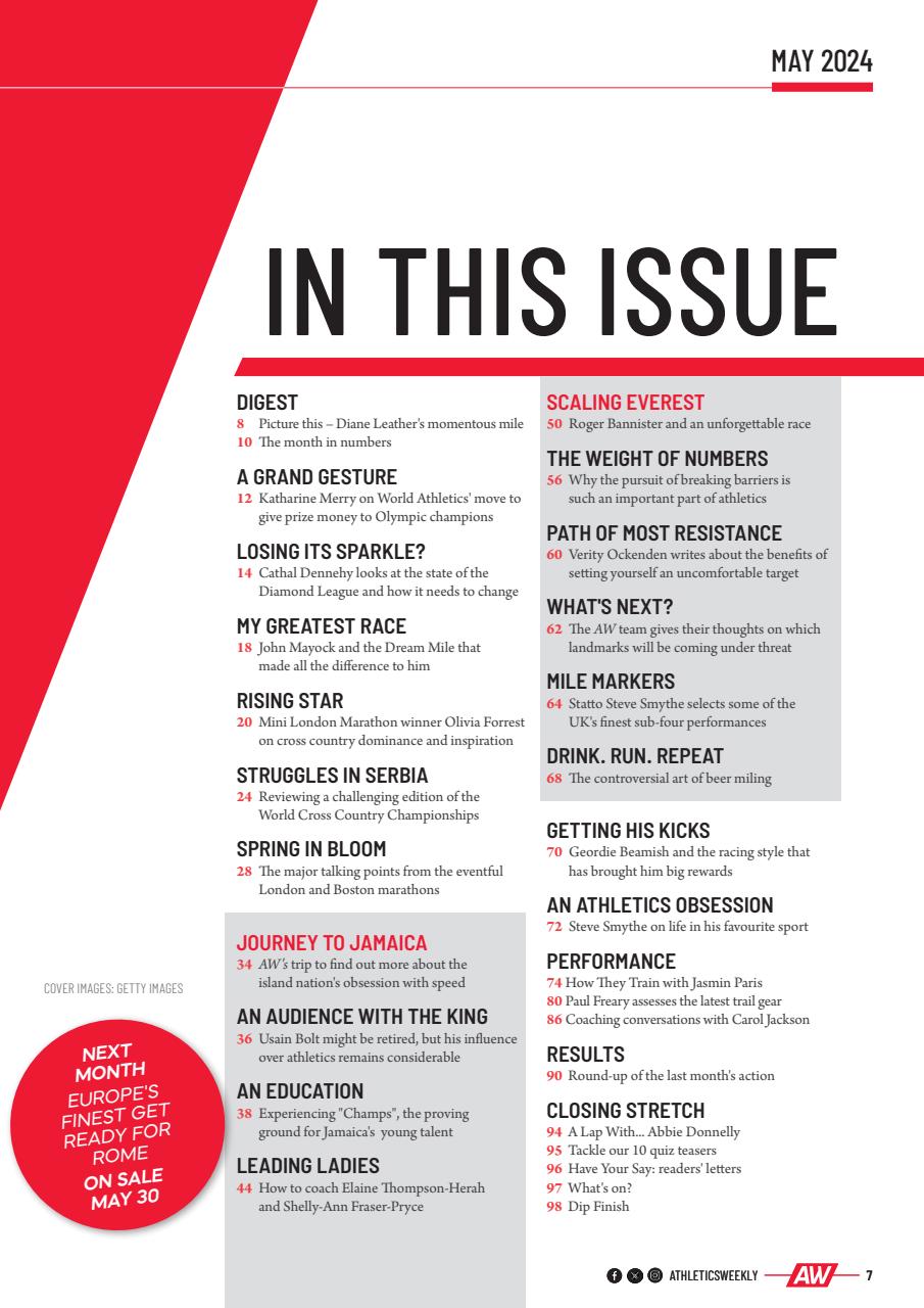 AW – Athletics Weekly Magazine Preview Pages