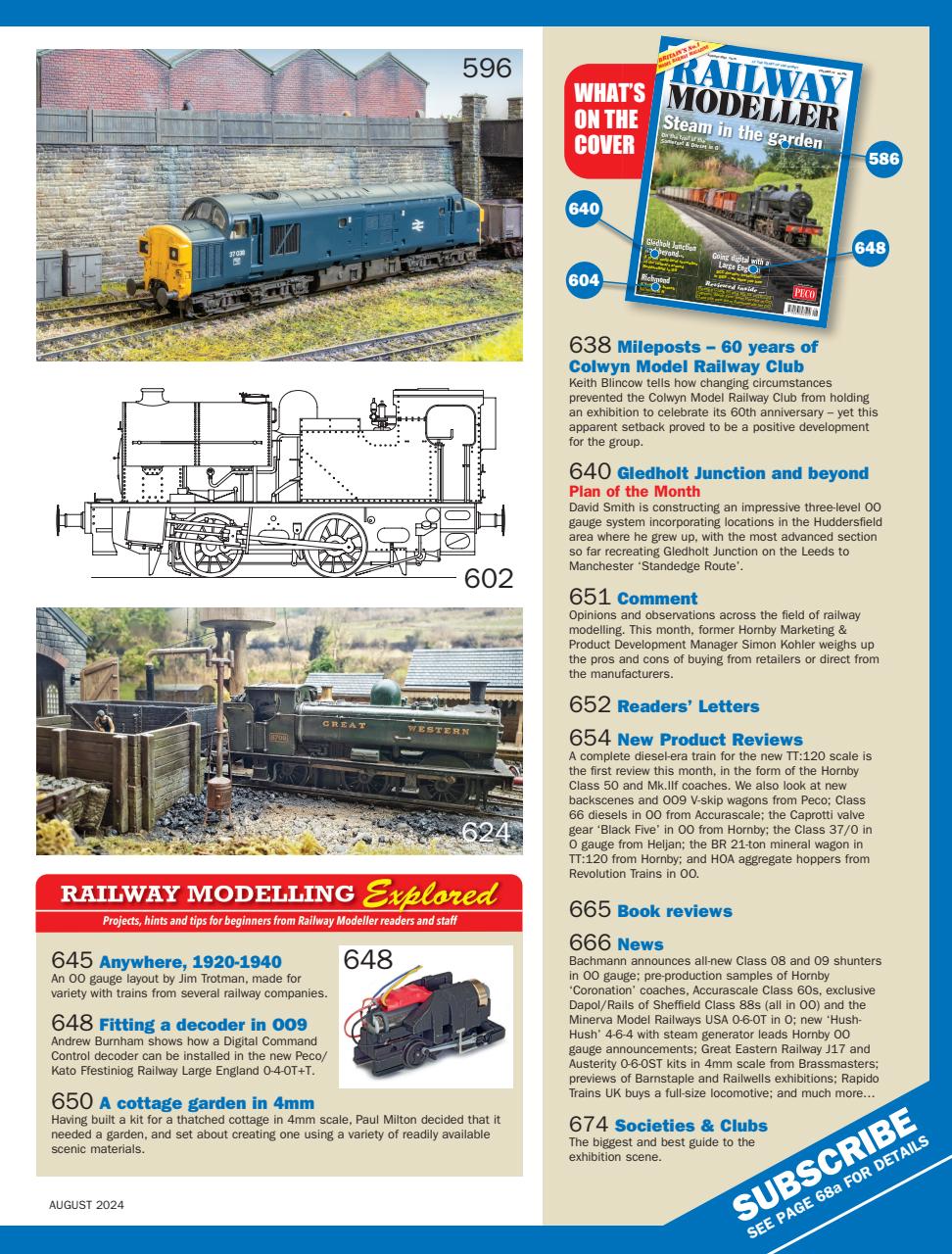 Railway Modeller Preview Pages