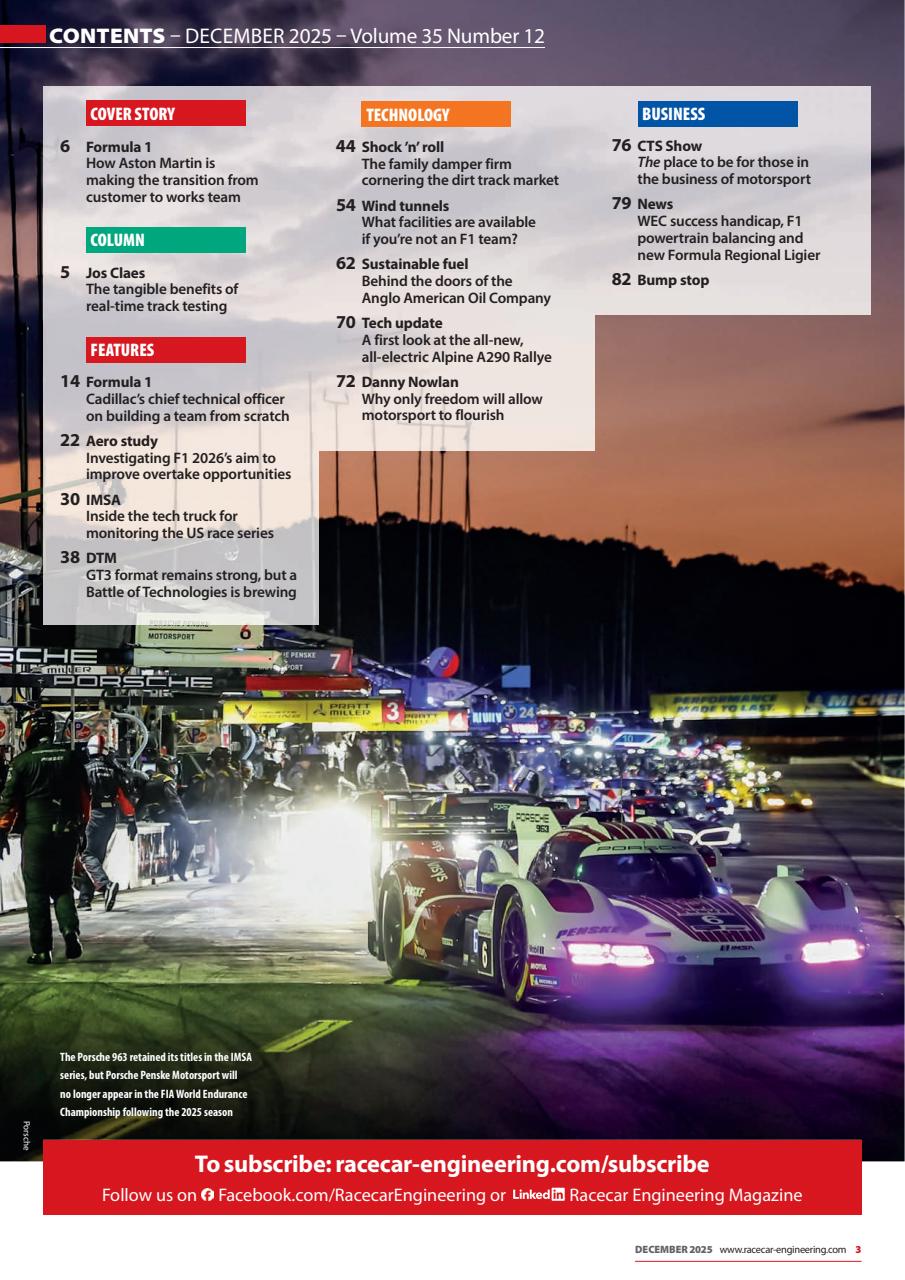 Racecar Engineering Preview Pages