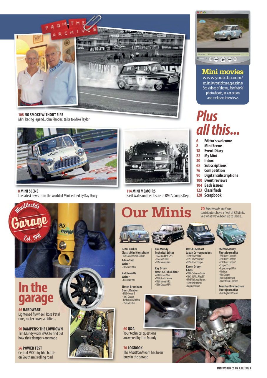 Mini World Preview Pages