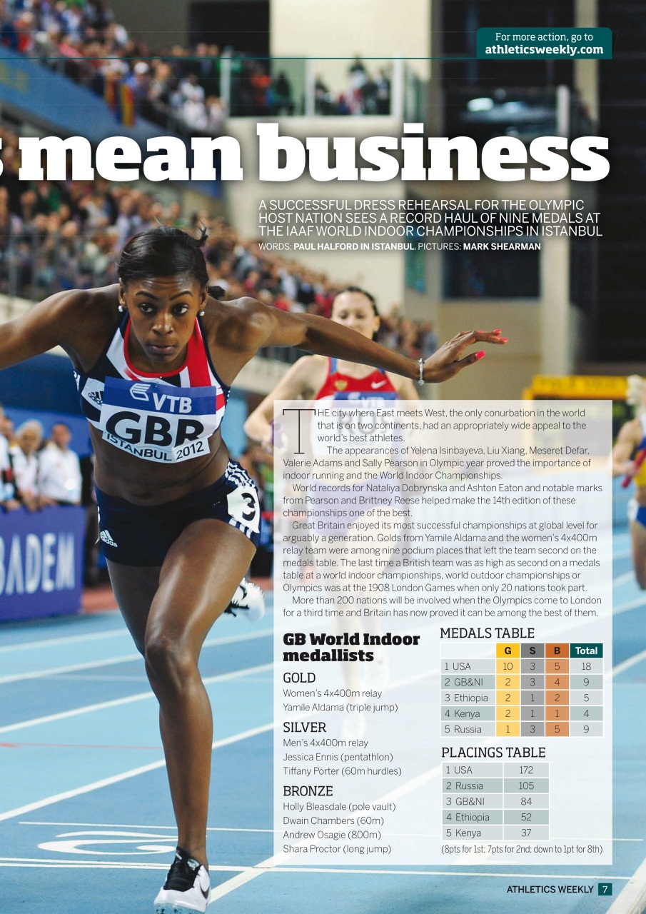 AW – Athletics Weekly Magazine Preview Pages