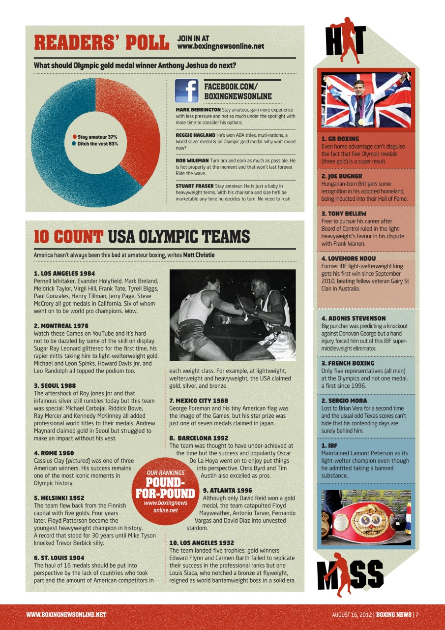 Boxing News Preview Pages