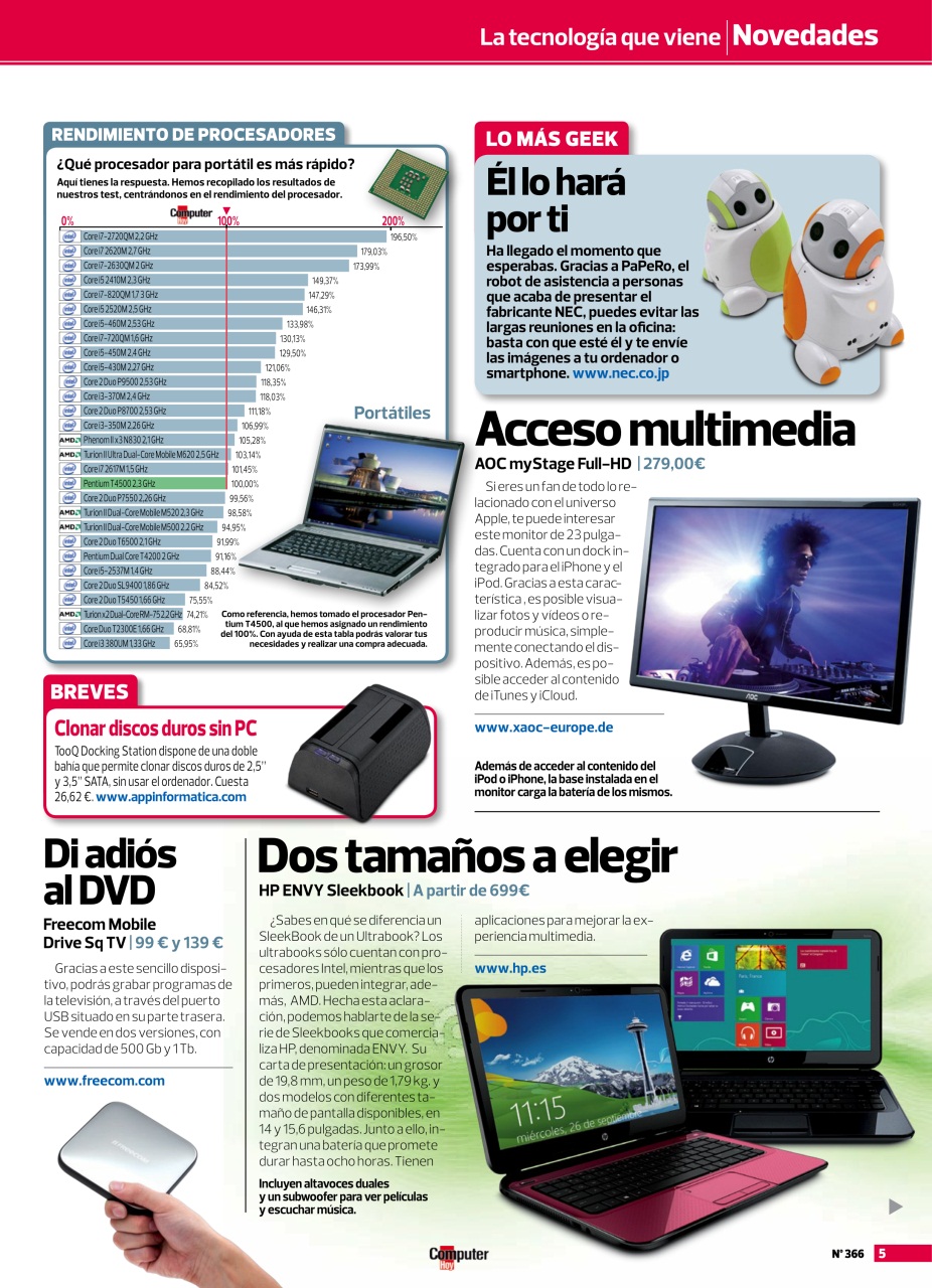 Computer Hoy Preview Pages