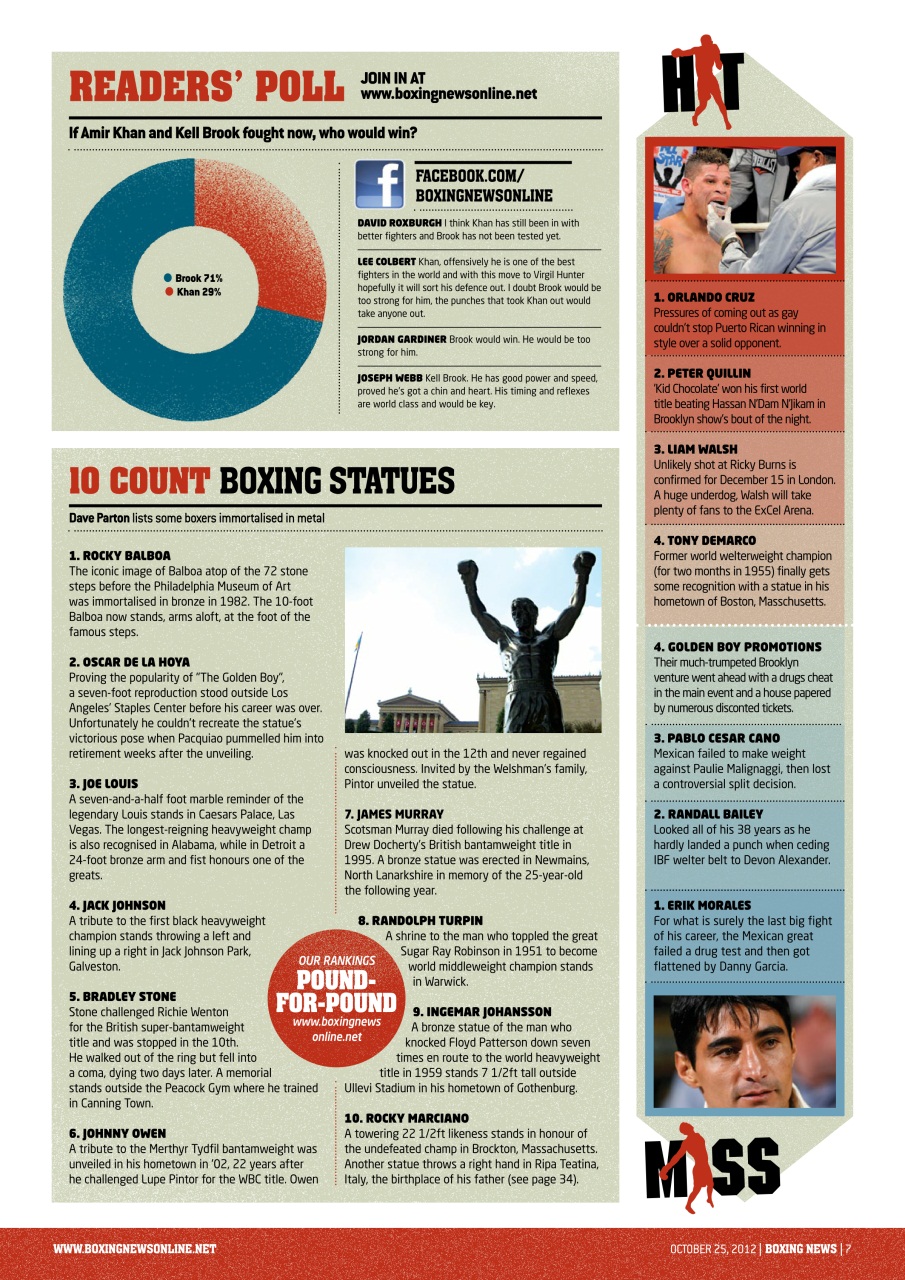 Boxing News Preview Pages