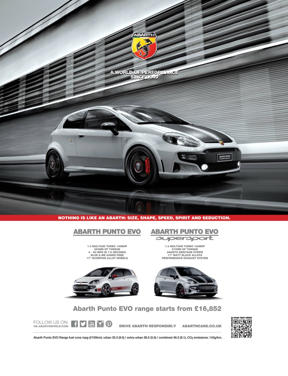 AutoItalia Magazine Preview Pages