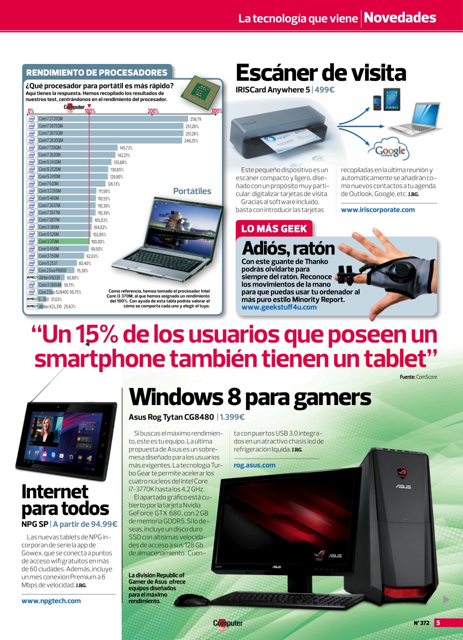 Computer Hoy Preview Pages