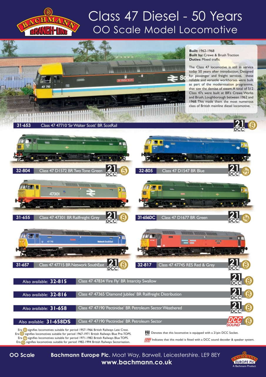 British Railway Modelling (BRM) Preview Pages