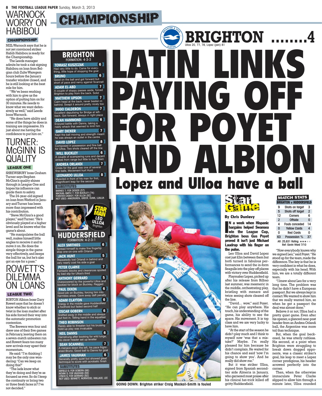 The Football League Paper Preview Pages