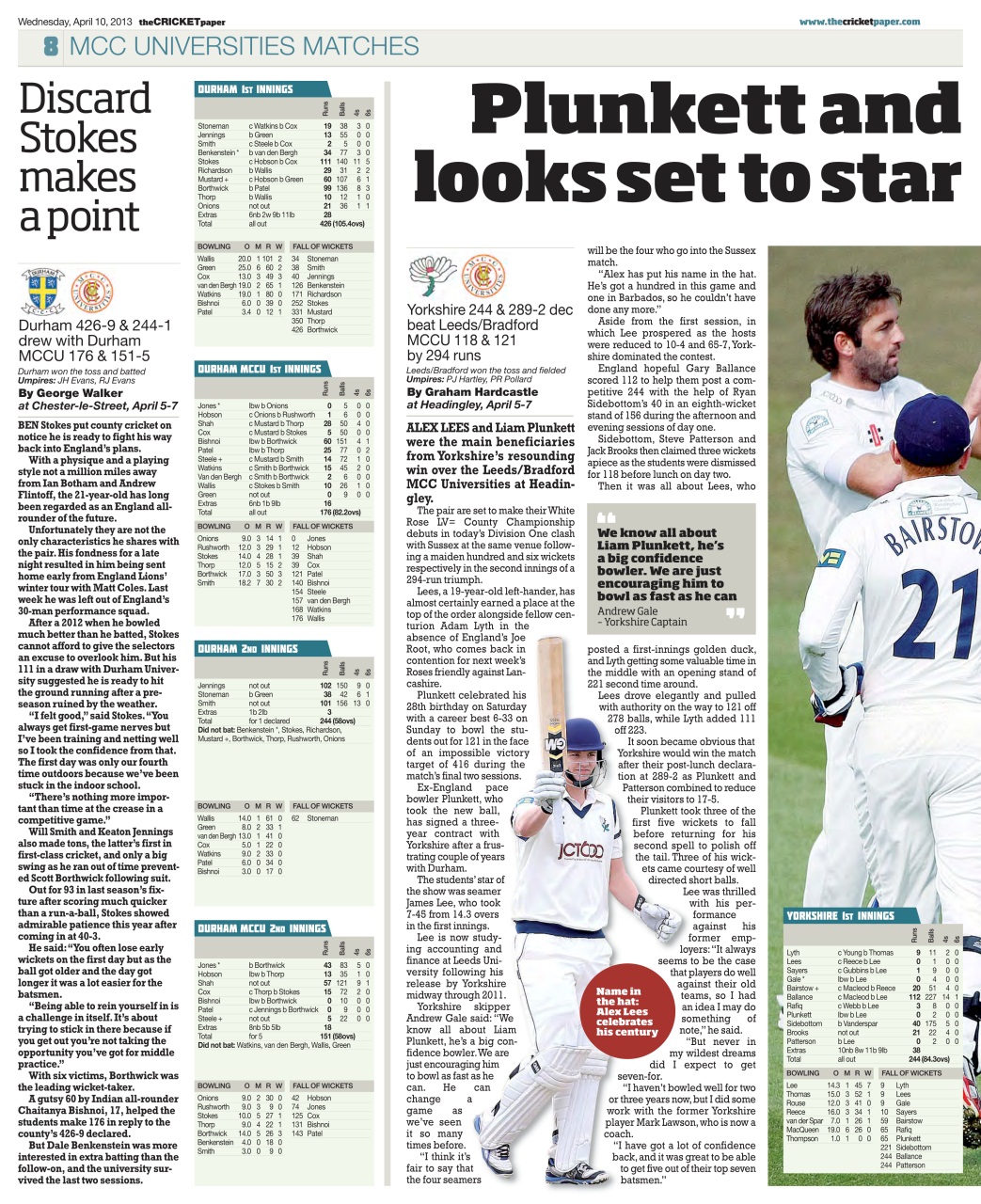 The Cricket Paper Preview Pages