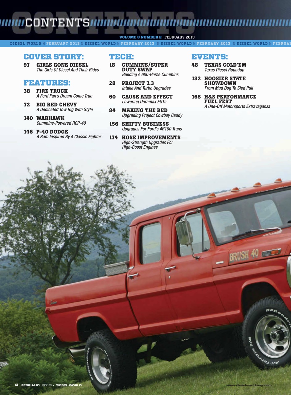 Diesel World Preview Pages