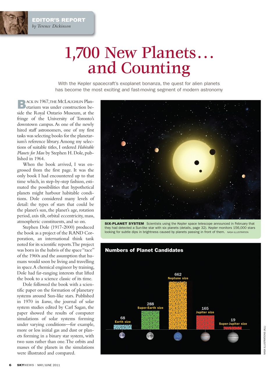 SkyNews Preview Pages