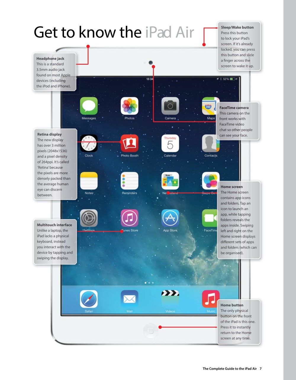 iPad and iPhone User Preview Pages