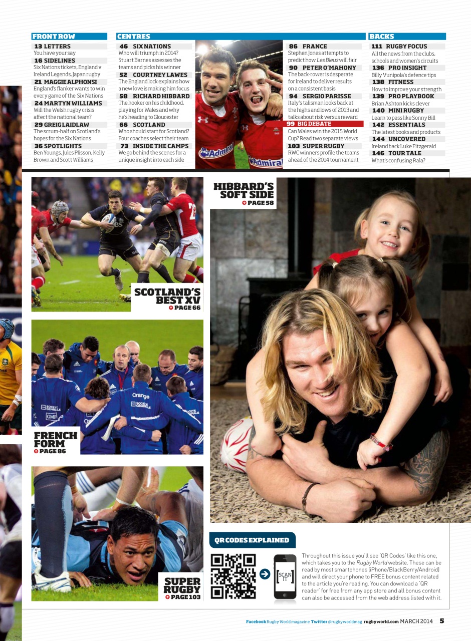 Rugby World Preview Pages