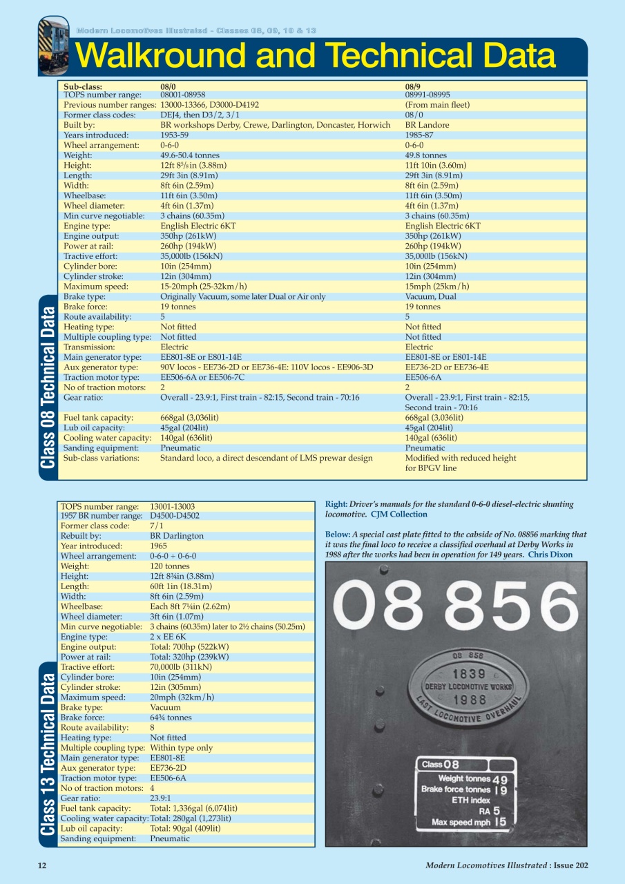 MLI Plus Preview Pages