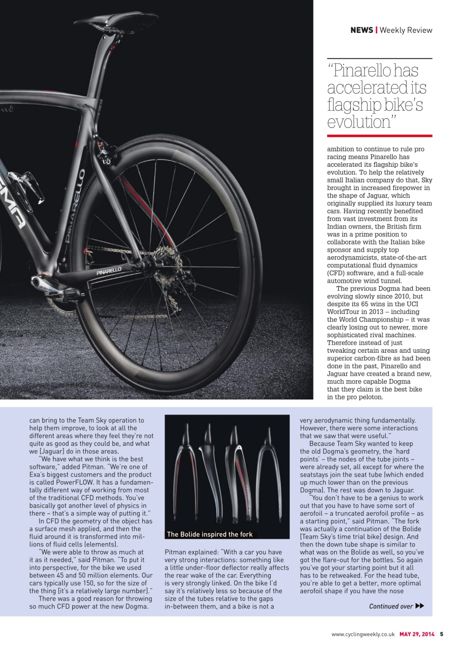 Cycling Weekly Preview Pages