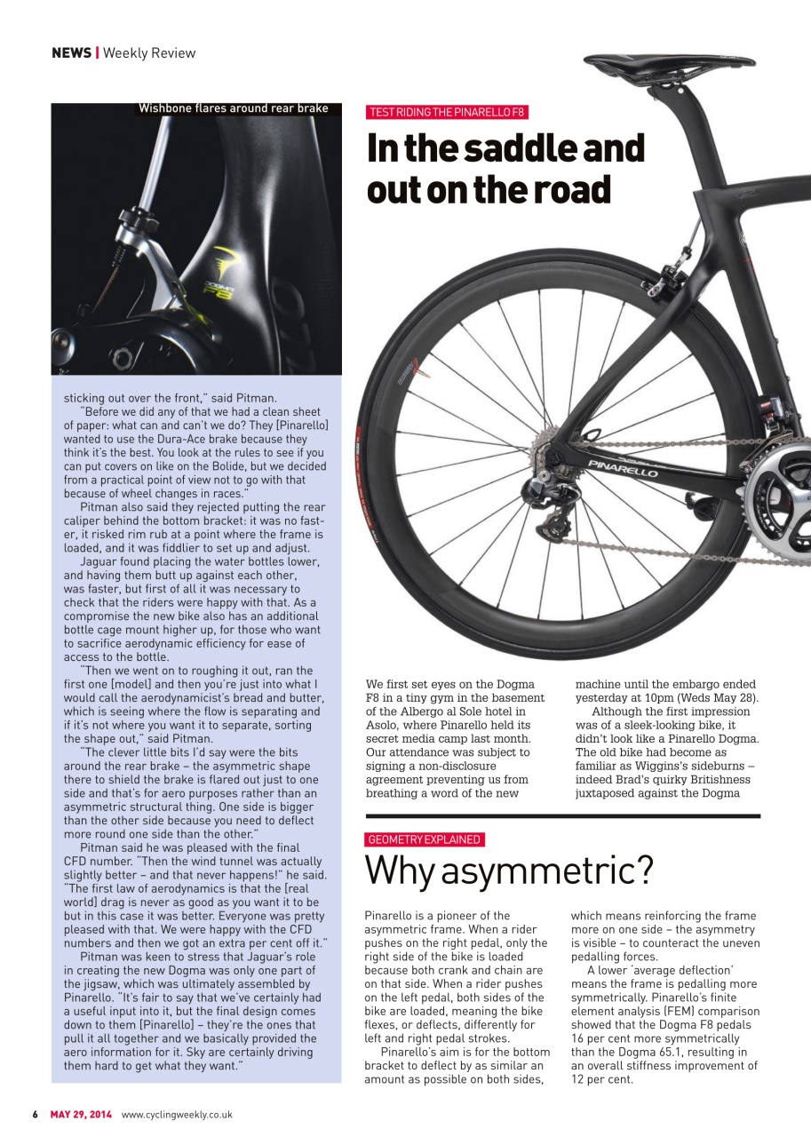 Cycling Weekly Preview Pages