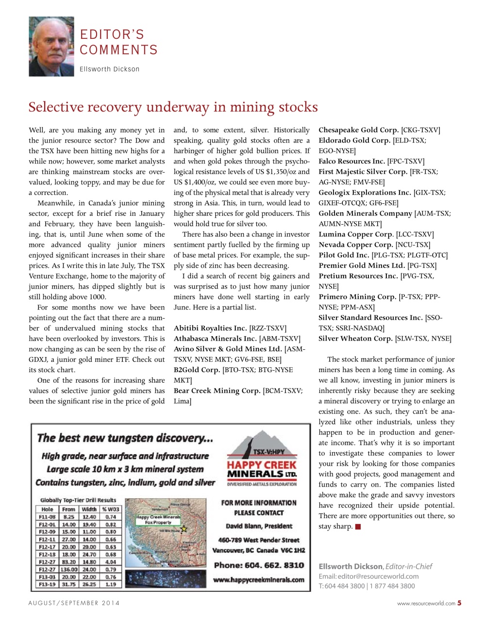 Resource World Preview Pages