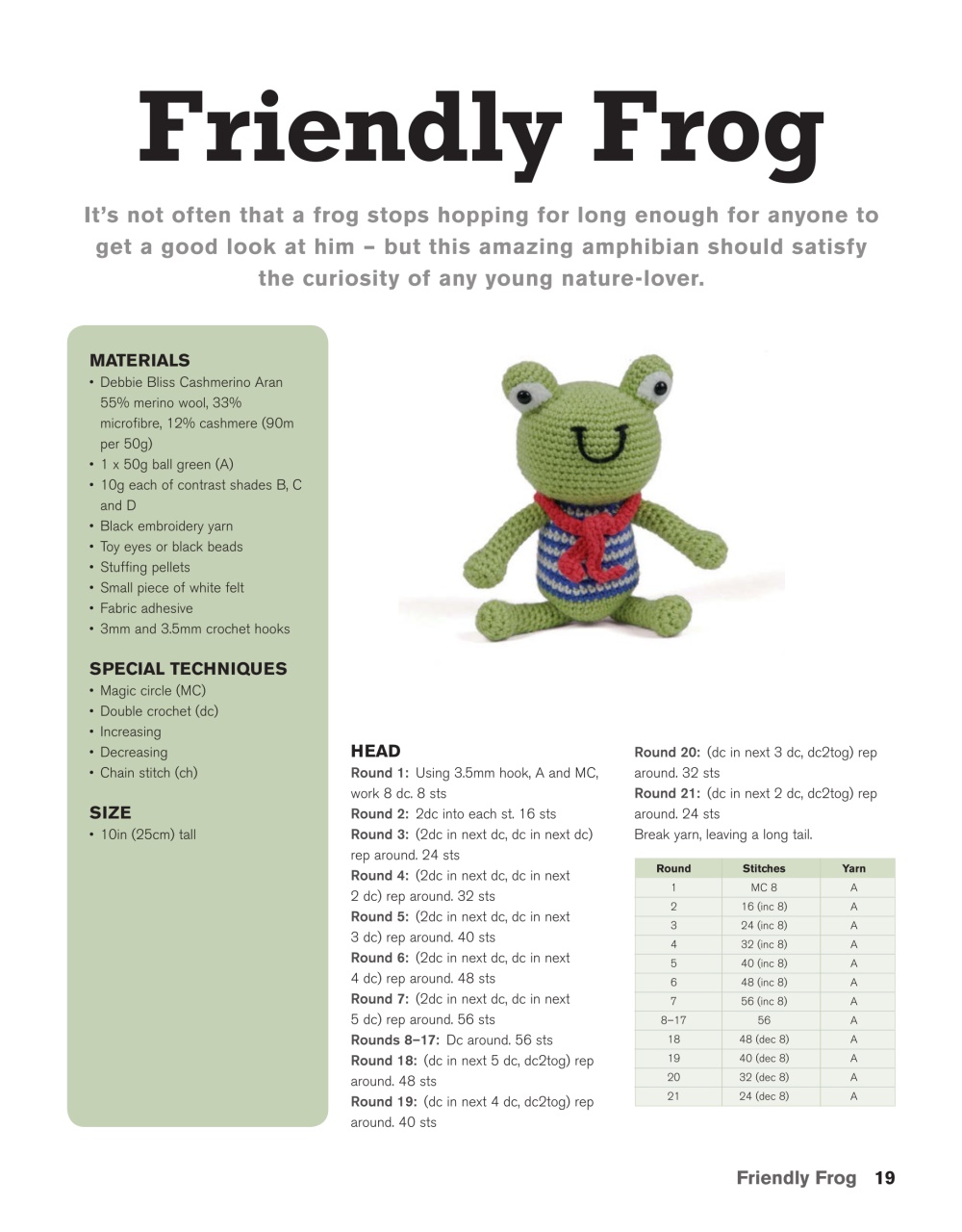 Knitting Preview Pages