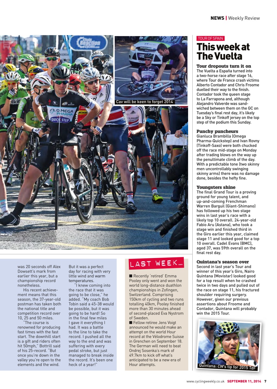 Cycling Weekly Preview Pages